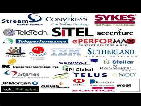 list of call center companies in the philippines|Top Call Center Companies in Philippines for BPO & Voice Services.